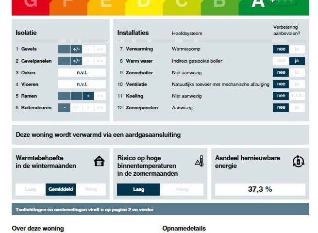 Bekijk foto 13 van Staalmeesterslaan 308