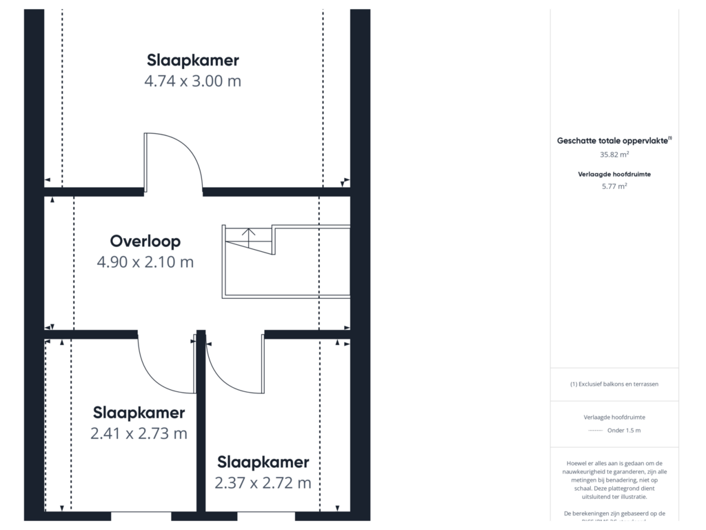 View floorplan of Eerste verdieping of Kanaalkade 27