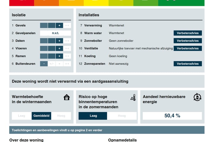 Bekijk foto 32 van Vliegenzwam 91