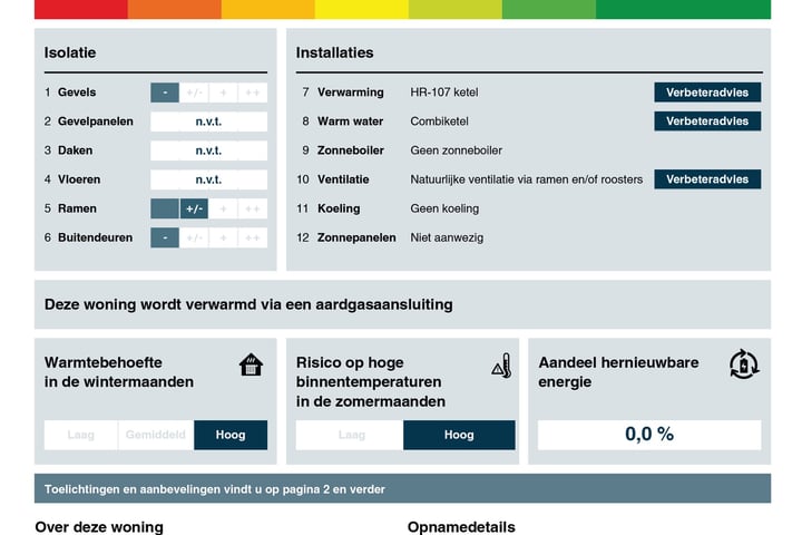 Bekijk foto 32 van Koning Lodewijklaan 528