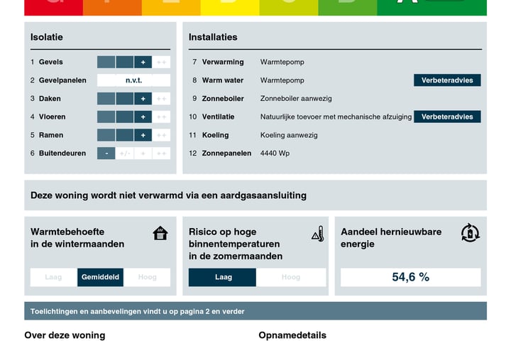 Bekijk foto 56 van Molenberg 49-A