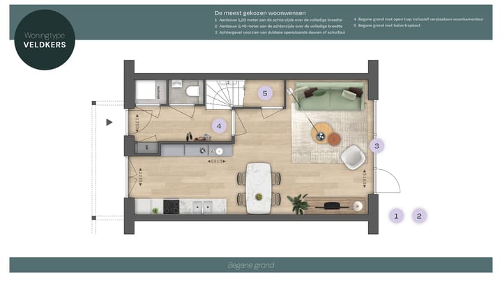 Foto 3 van Buizerd 20