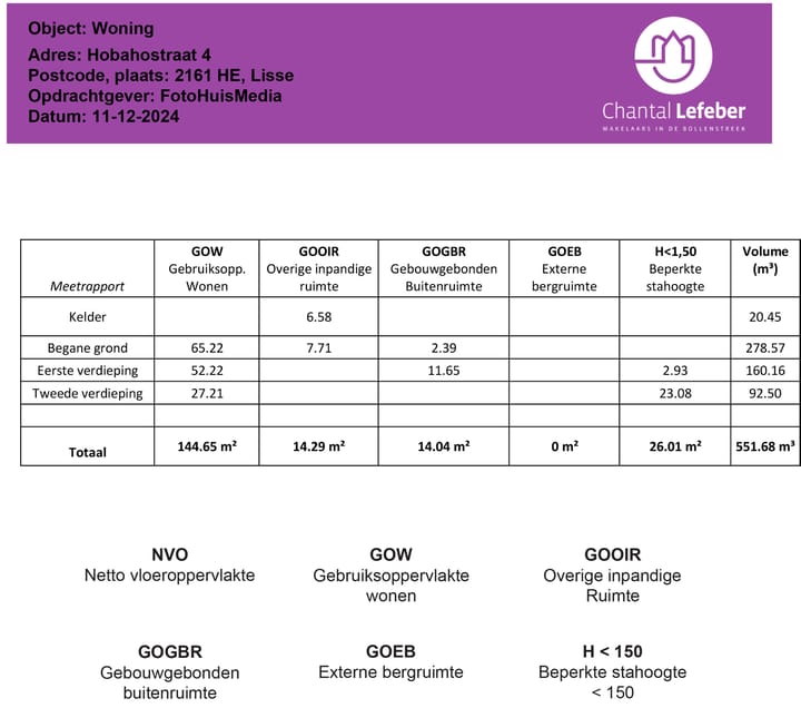 Foto 42 van Hobahostraat 4