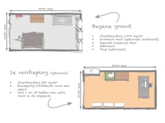 Bekijk plattegrond