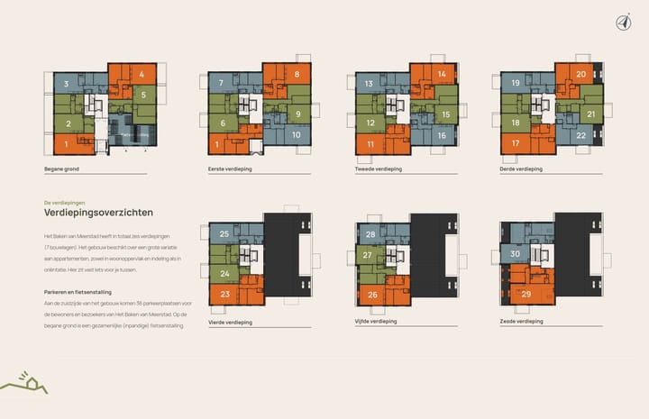 Foto 15 van Het Baken van Meerstad (Bouwnr. 20)