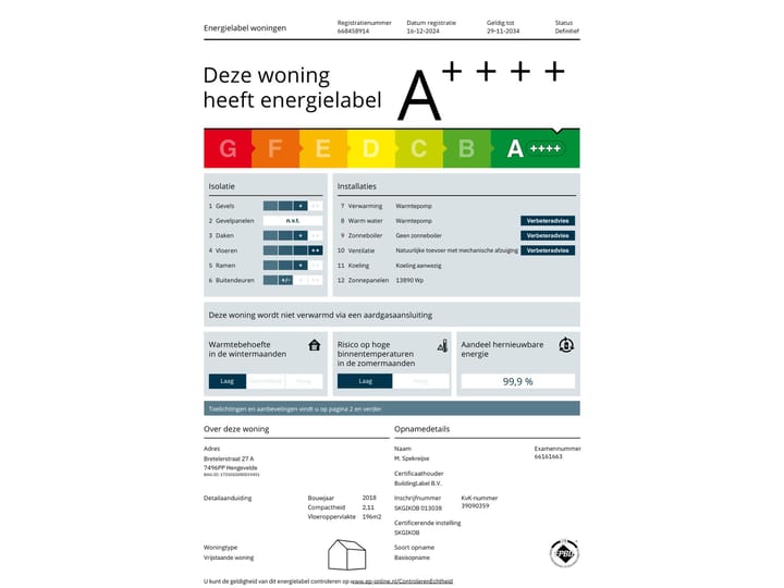 Foto 62 van Bretelerstraat 27-A