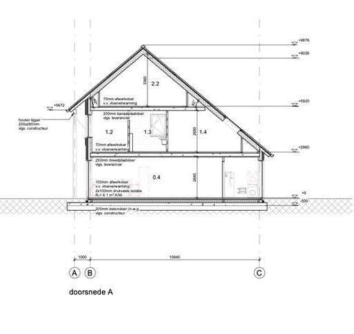 Foto 3 van Meerdinkweg