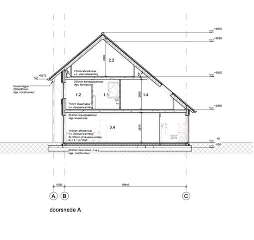 Foto 5 van Meerdinkweg