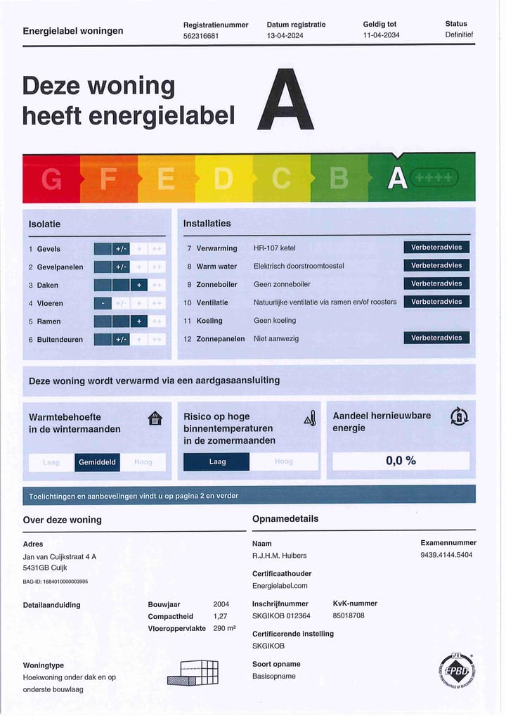 Foto 43 van Jan van Cuijkstraat 4-A