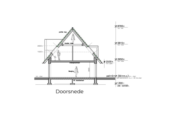 Foto 7 van Nieuwe Steeg 5