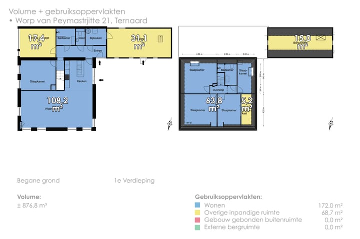 Foto 85 van Worp van Peymastrjitte 21