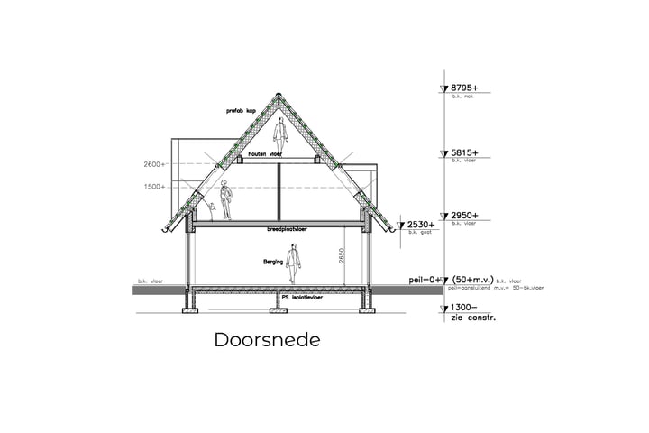 View photo 7 of Twee-onder-één-kapwoning (Bouwnr. 2)