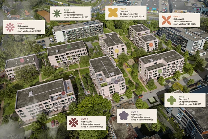 Bekijk foto 4 van PrincenPark | Appartementen en stadswoningen | Start verkoop 1 april 2025