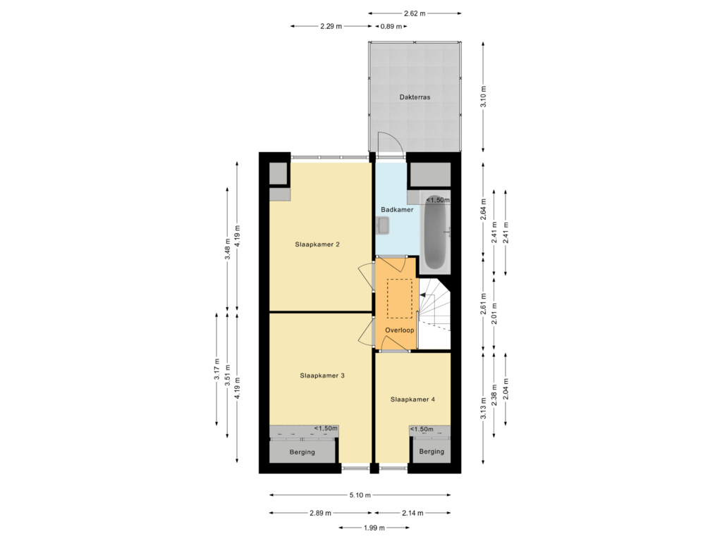 Bekijk plattegrond van Eerste verdieping van Beukenlaan 2