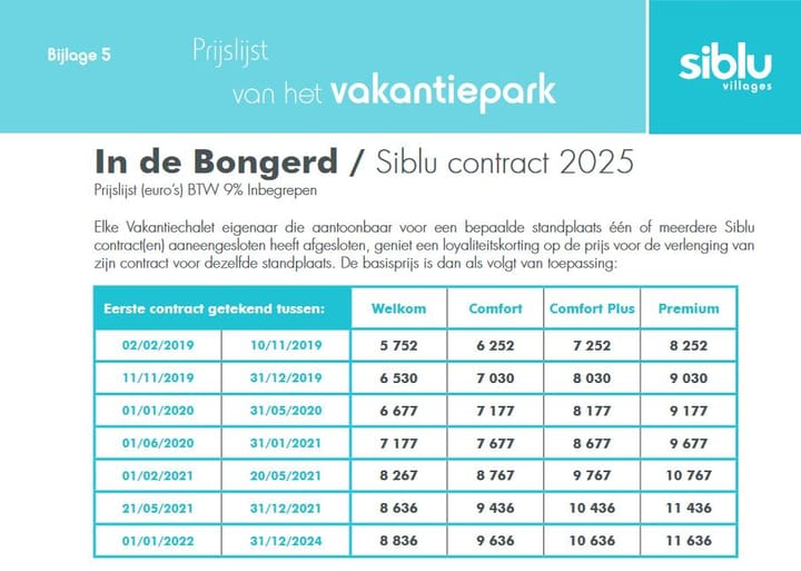 Photo 22 of Brouwerijstraat 13-JD03