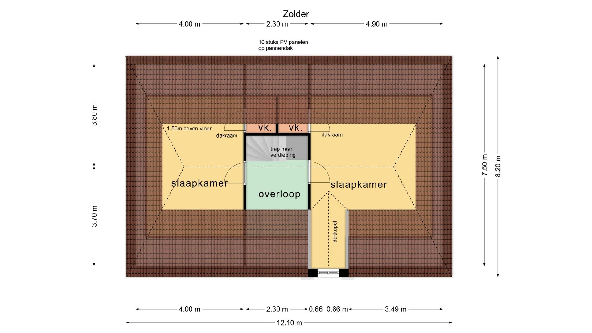Foto 93 van Kikkertstraat 17