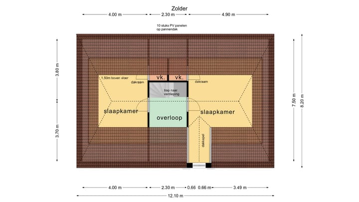 Foto 93 van Kikkertstraat 17