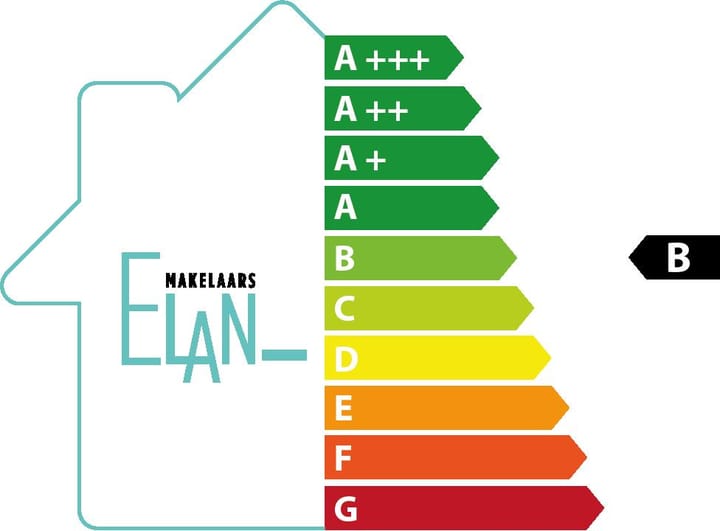 Foto 23 van Olympiakade 31-3
