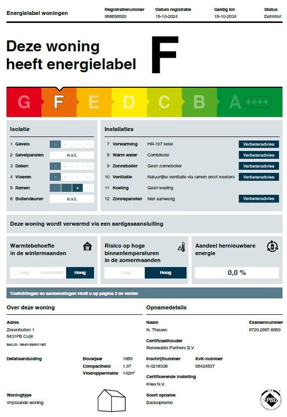 Foto 42 van Zevenhutten 1
