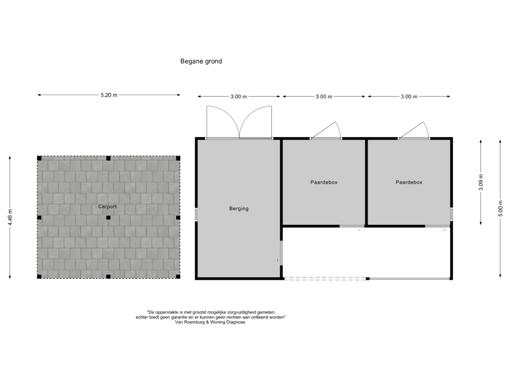 View floorplan of Stal carport of Arnhemseweg 560