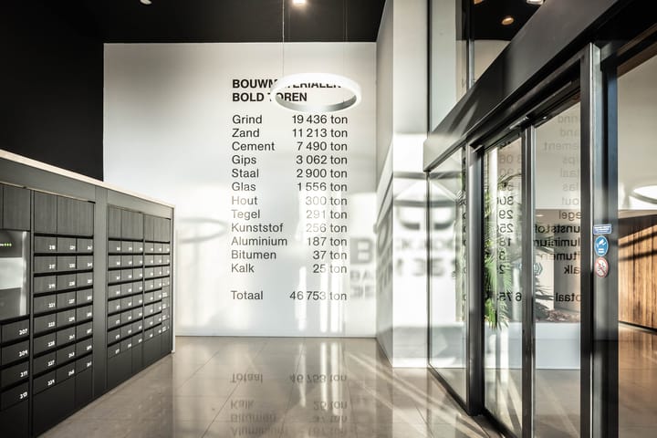 Foto 5 van Badhuiskade 35