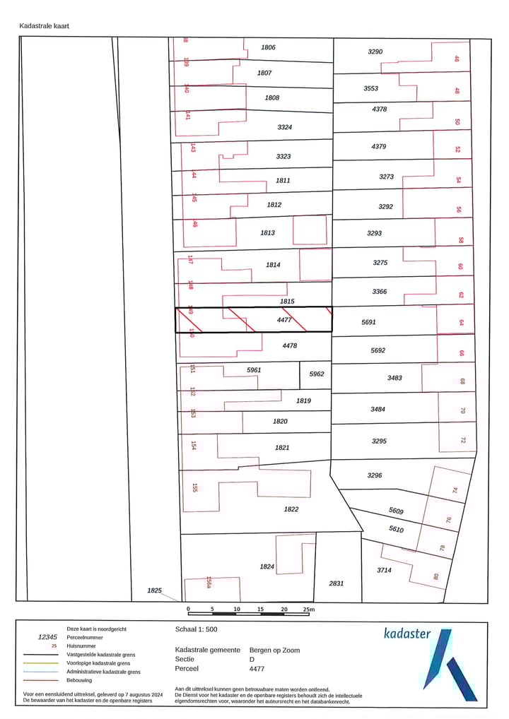 Foto 36 van Parallelweg 149