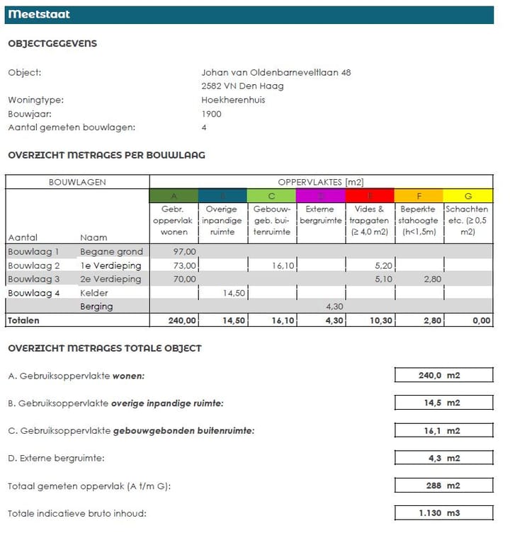 Foto 69 van Johan van Oldenbarneveltlaan 48