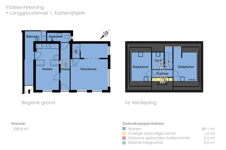 Foto 67 van Langgrousterwei 1