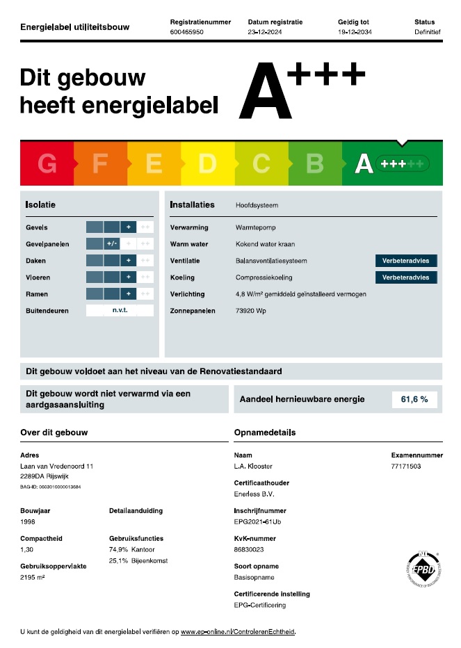 View photo 2 of Laan van Vredenoord 11