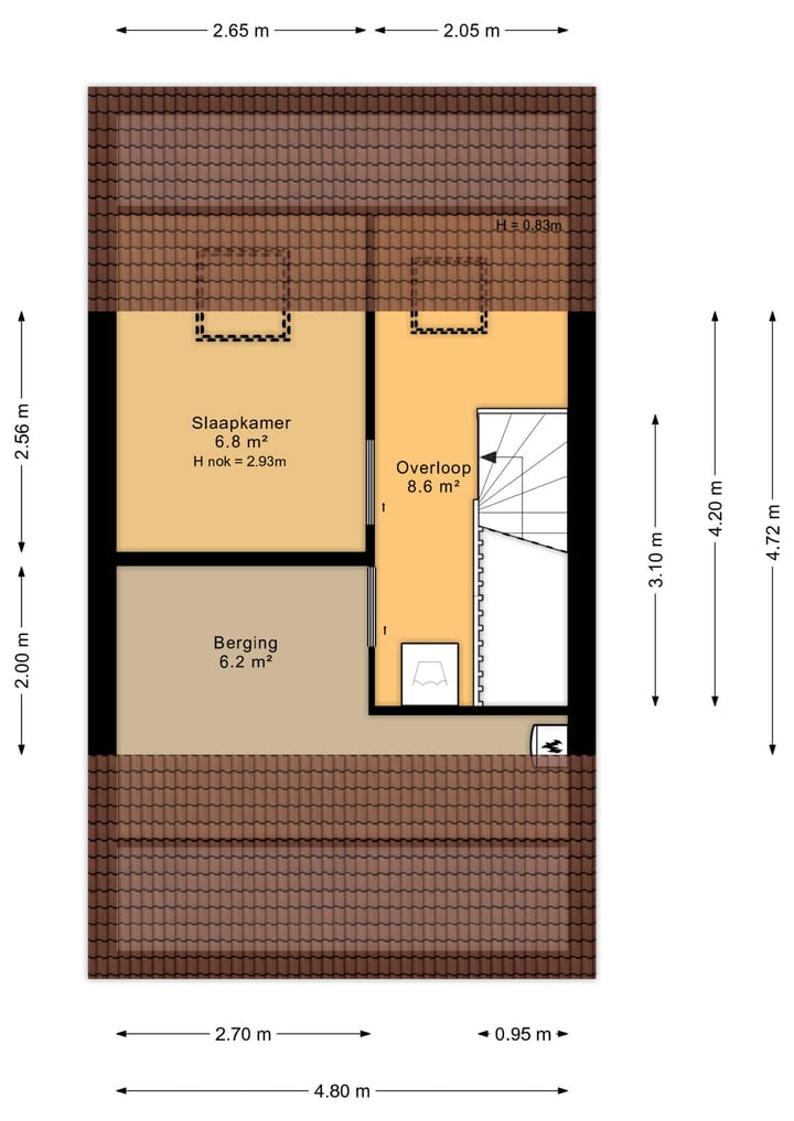 Foto 44 van Lysterbeipaad 9