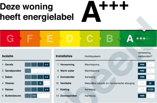 Foto 3 van Generaal de Gaullelaan 30