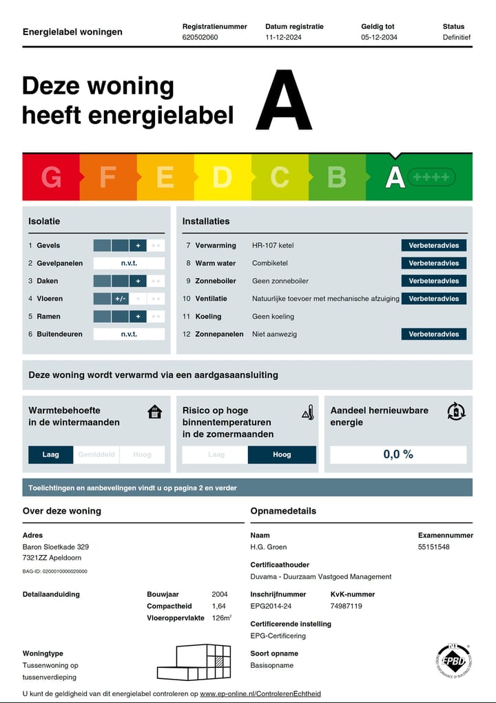 Foto 53 van Baron Sloetkade 329