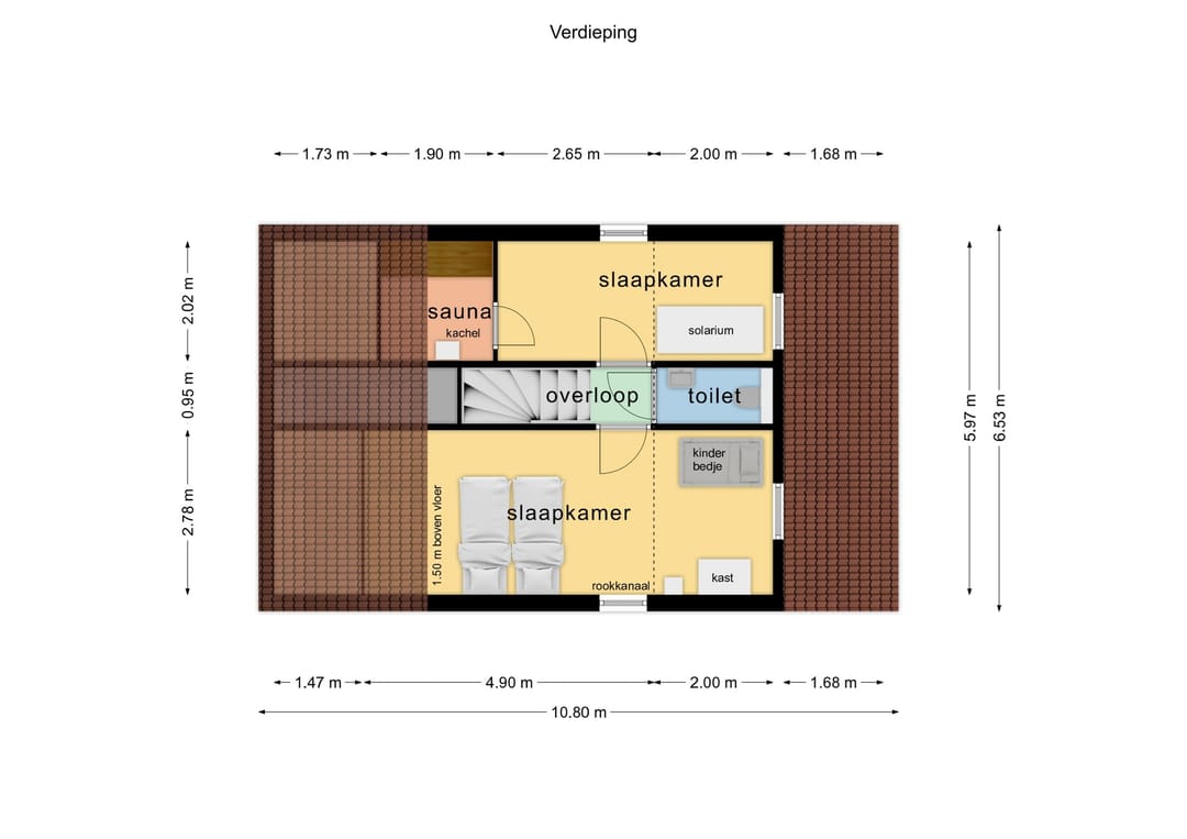 Foto 46 van Stappeland 125