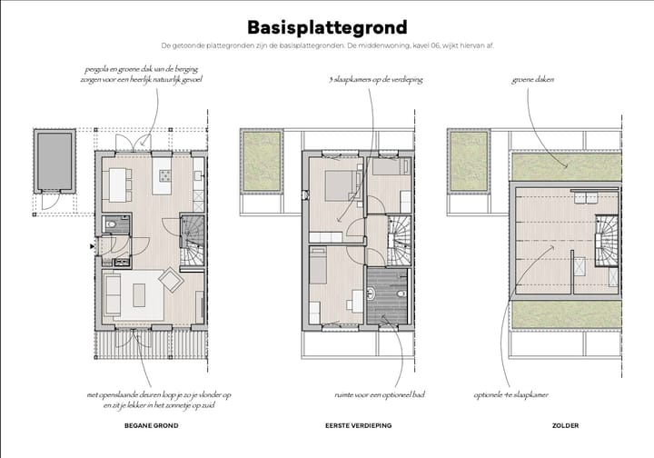 Foto 3 van Laanwoning (Bouwnr. 8)