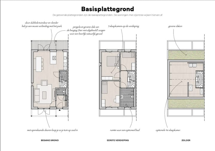 Photo 5 of Parkwoning (Bouwnr. 21)