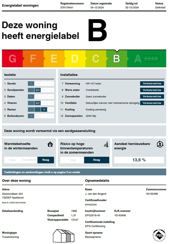 Foto 33 van Sluisoordlaan 424