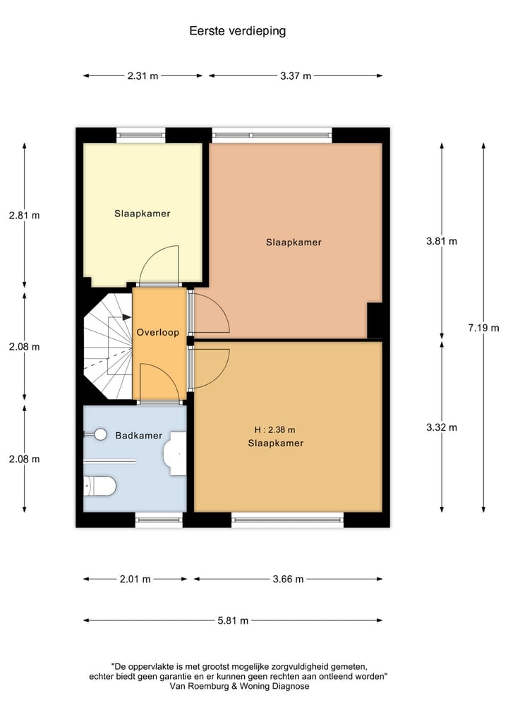 Foto 15 van Lijsterlaan 71