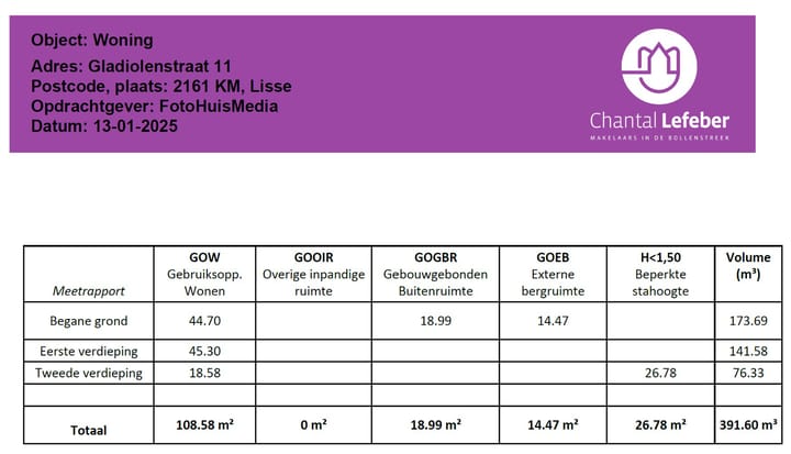 Foto 44 van Gladiolenstraat 11