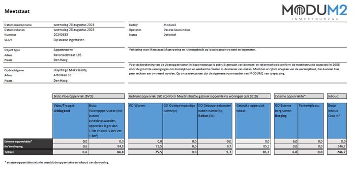 Foto 43 van Ranonkelstraat 195
