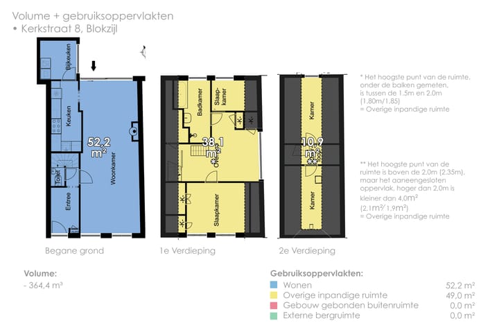 Foto 36 van Kerkstraat 8