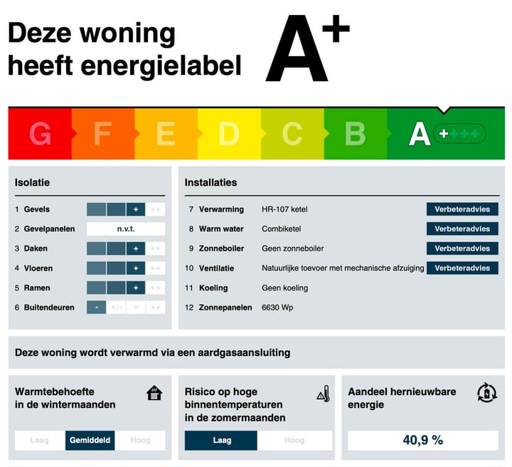 Foto 34 van Ina Boudier-Bakkerdreef 30