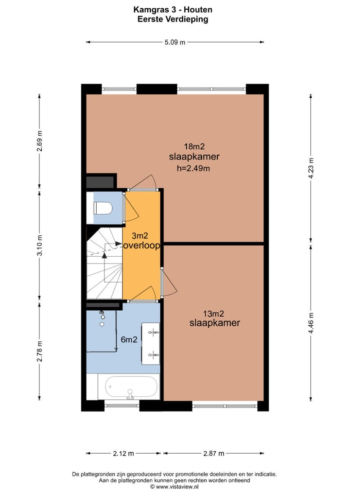 Foto 41 van Kamgras 3