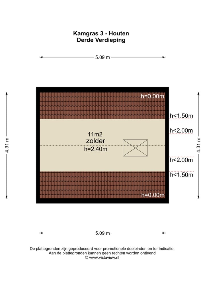 Foto 43 van Kamgras 3