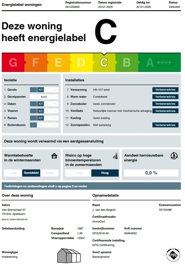 Foto 44 van Van Brerostraat 57