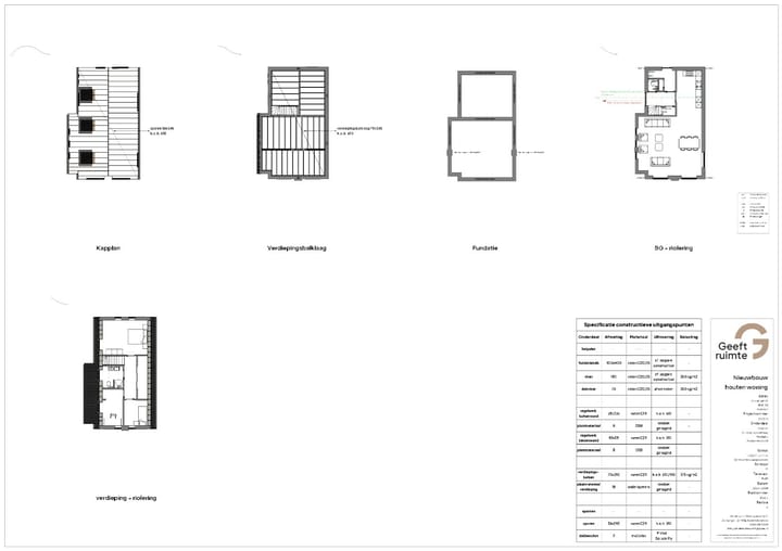 Foto 8 van Nedereindsestraat