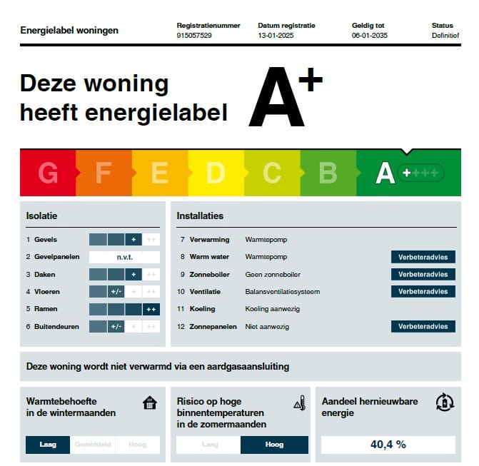 Photo 77 of Meerstraat 46