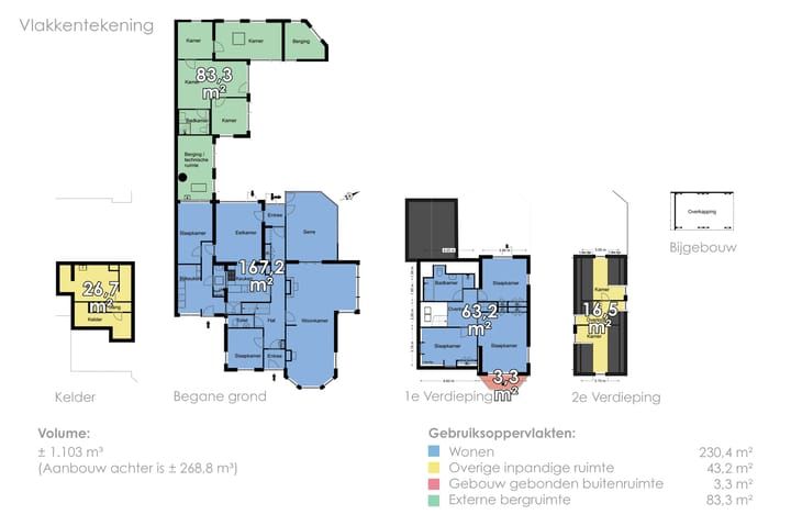 Foto 93 van Stationsstraat 27