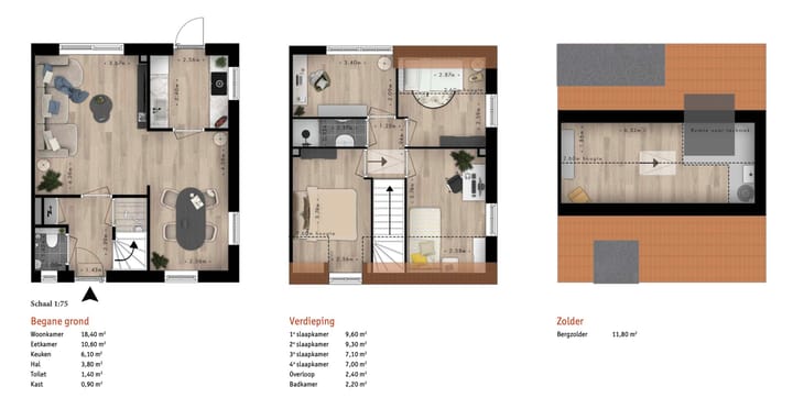 Foto 3 van Derk Boeremastraat 3