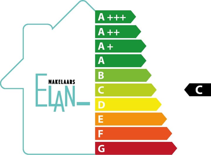 Photo 34 of Meidoornweg 228