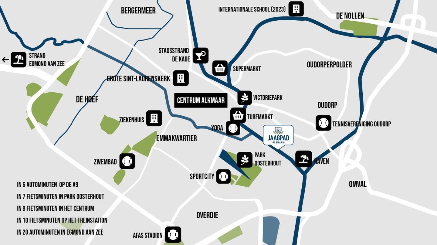 Foto 10 van Schermerweg 92-F1